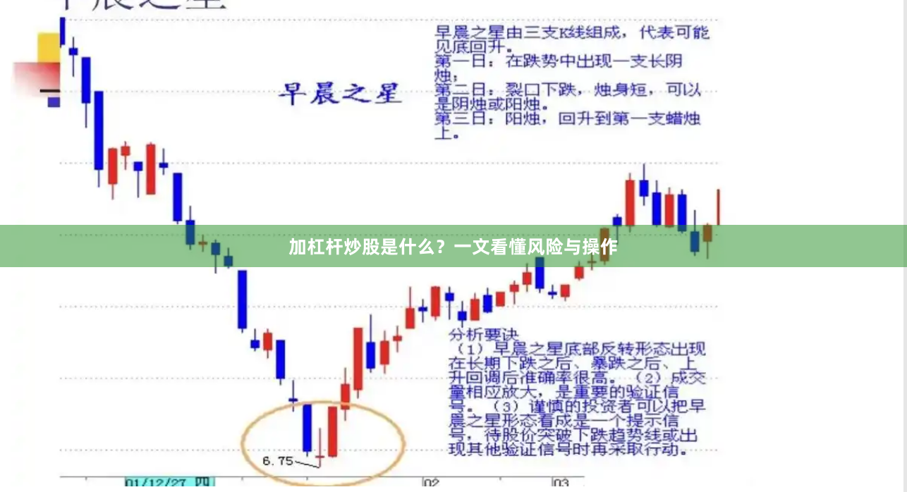 加杠杆炒股是什么？一文看懂风险与操作