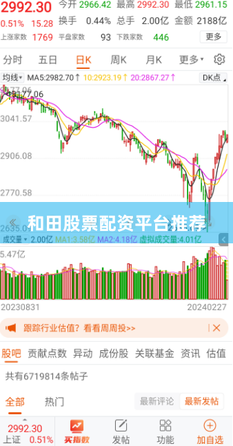和田股票配资平台推荐